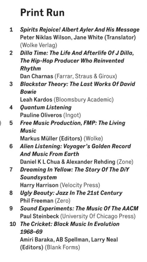 The Wire Rewind 2023 Top Books
